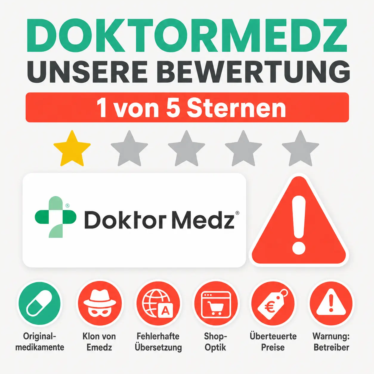 doktormedz erfahrungen test meinung sicher