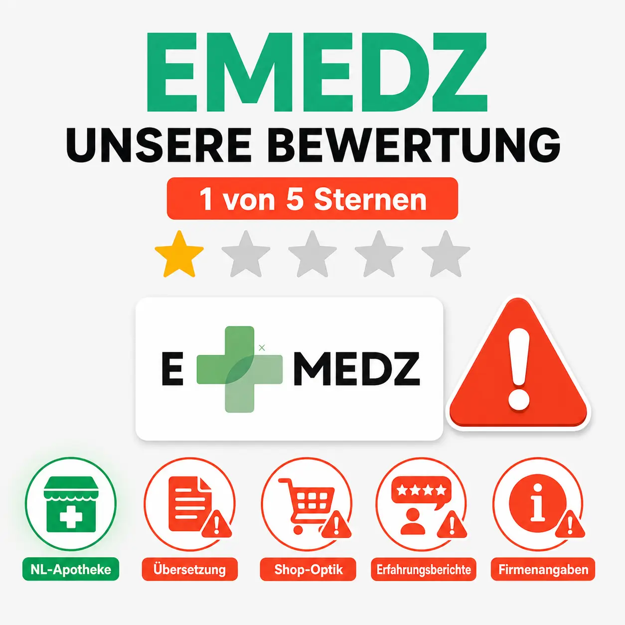 emedz erfahrungen test meinung erfahrungsberichte sicher