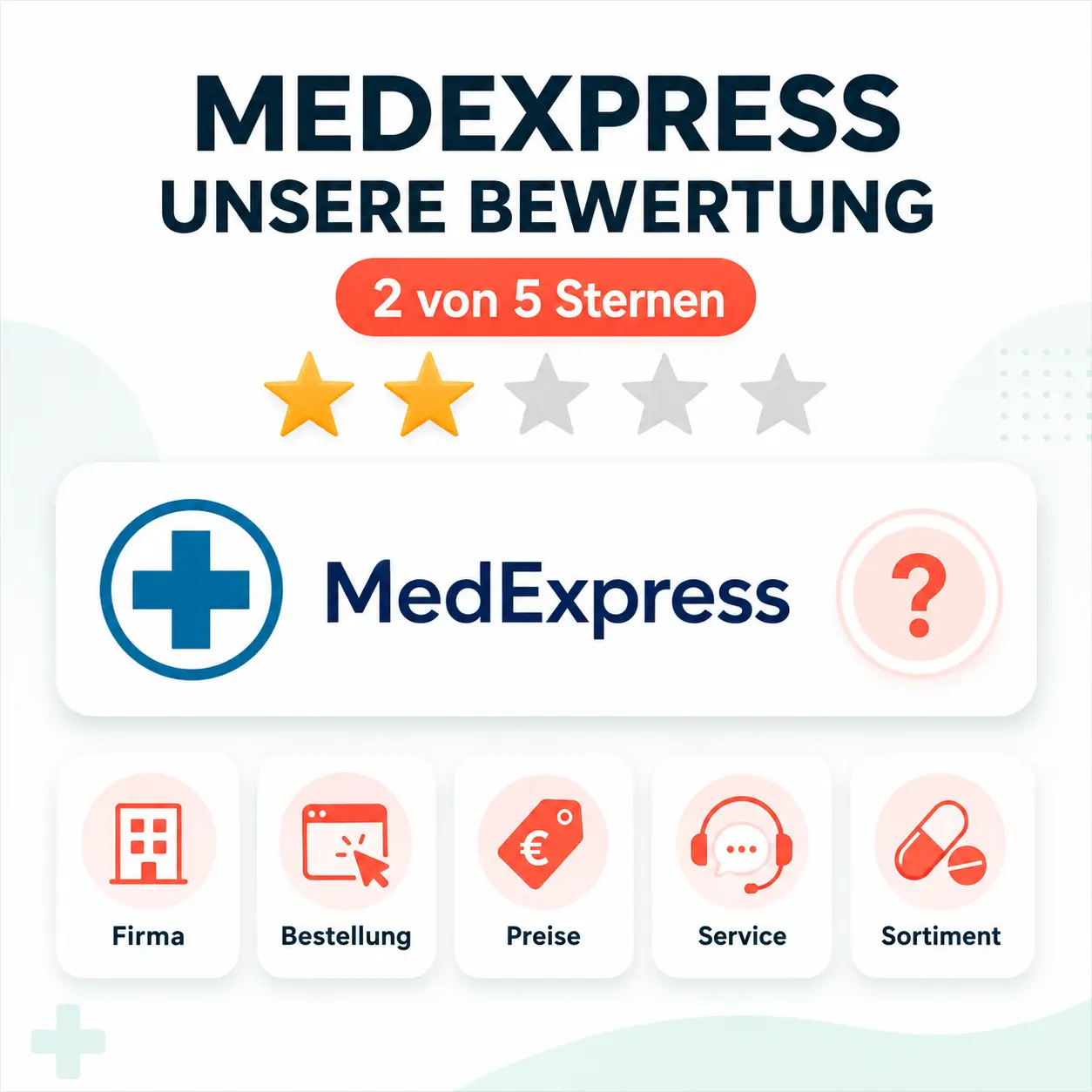 medexpress meinung test urteil erfahrungen sicher