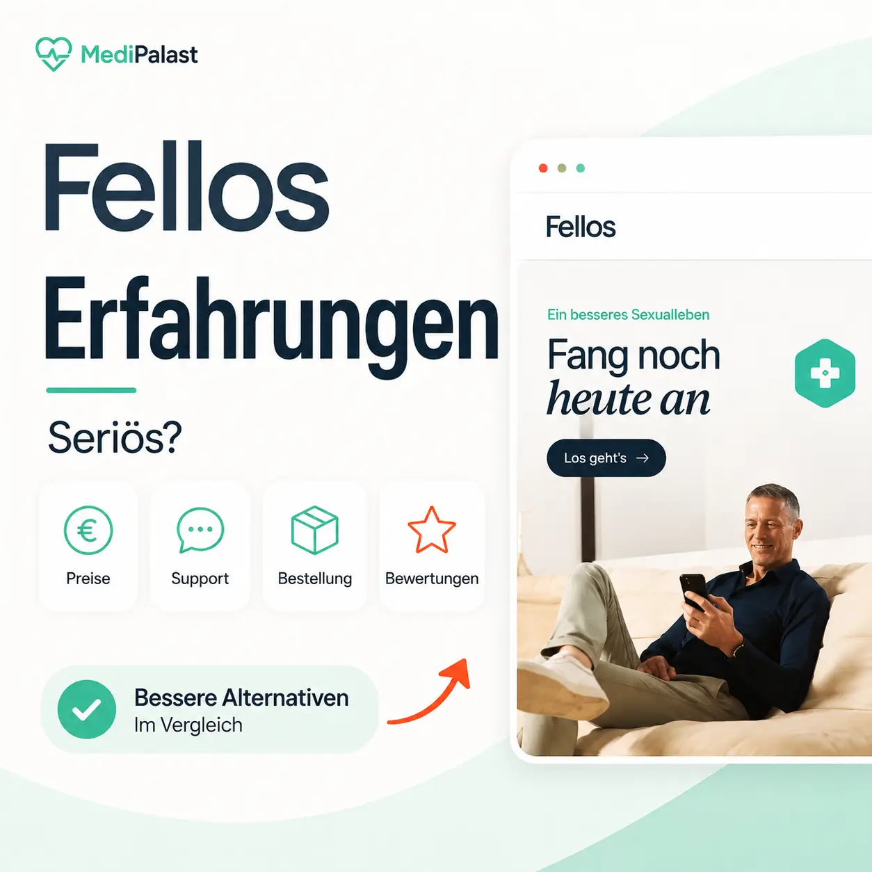 Fellos Erfahrungen