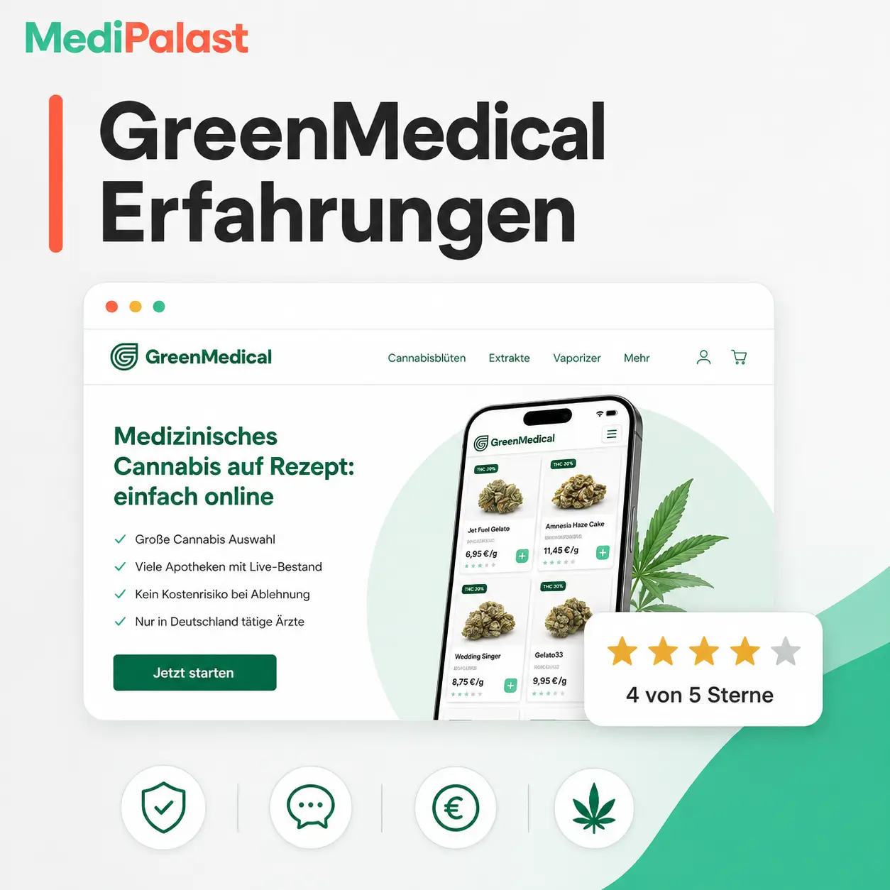GreenMedical Erfahrungen Meinung